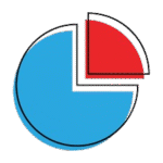 Marketing Tools